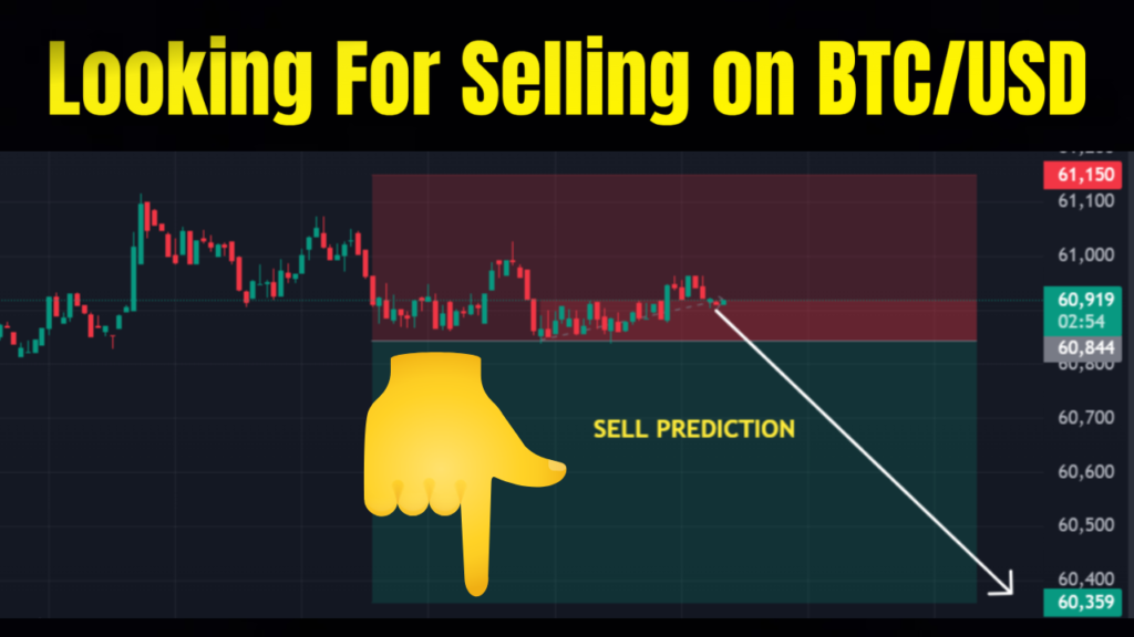 BTC/USD Forecast Today