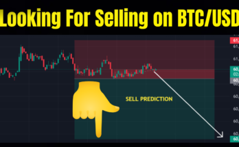 BTC/USD Forecast Today