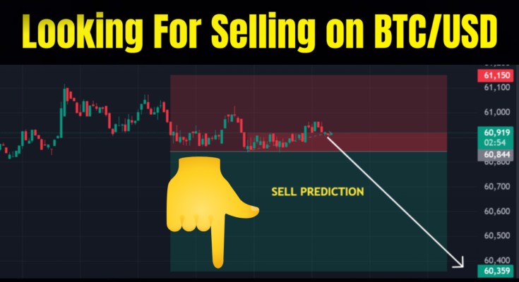 BTC/USD Forecast Today