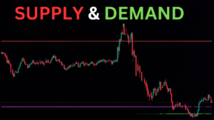 supply and demand zone trading