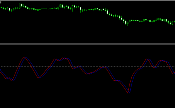 mt4 fisher transform